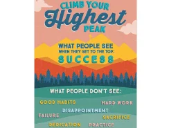 Adventurer Climb Your Highest Peak Poster
