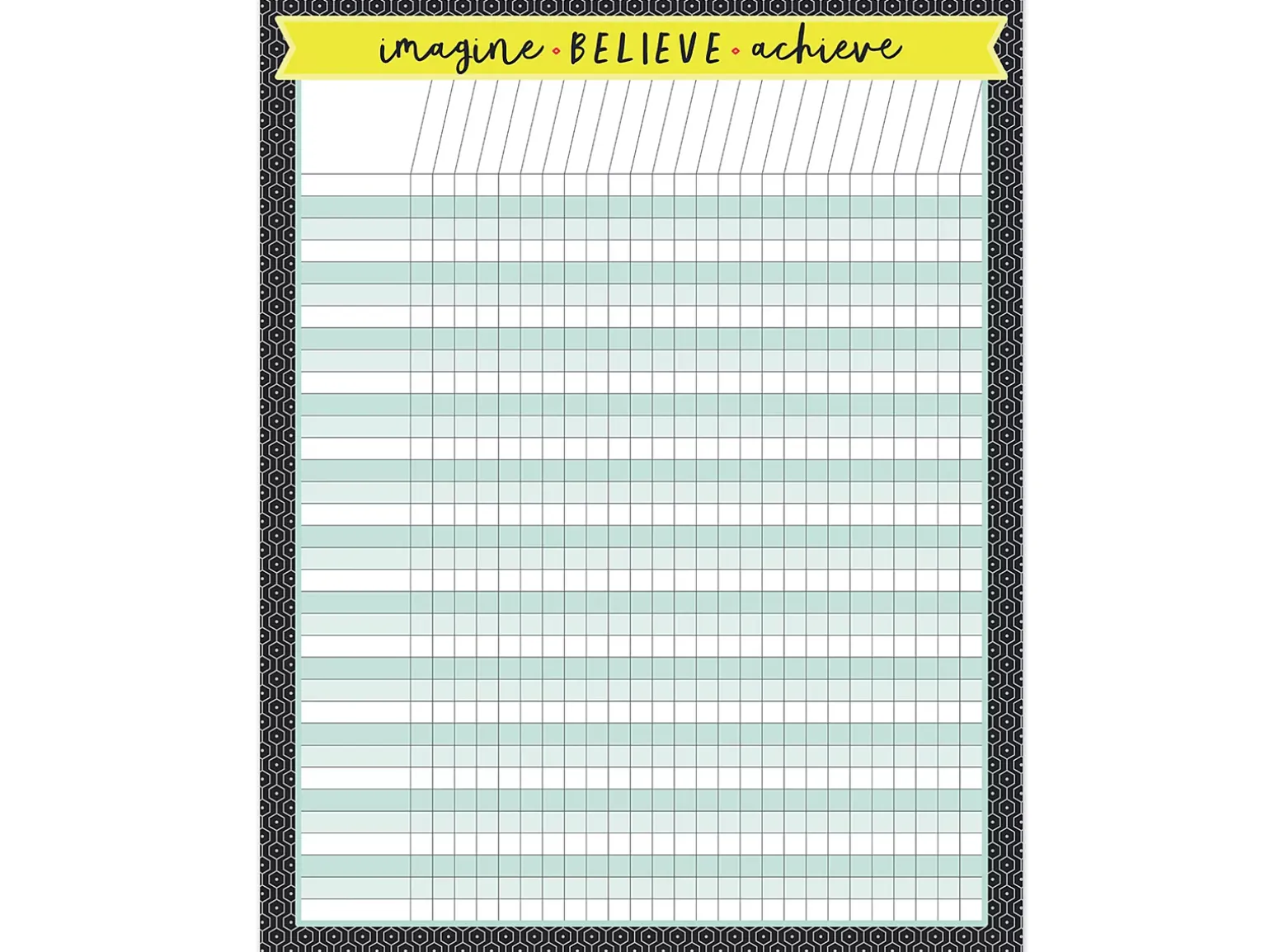 Aim High Incentive Chart