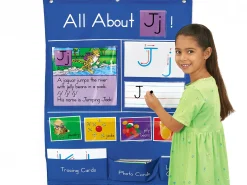 All About Letters Pocket Chart