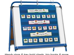 All-Purpose Extra-Wide Mobile Teaching Easel