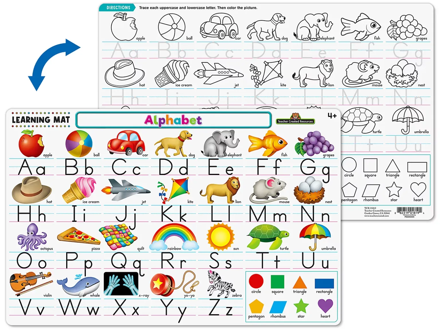 Alphabet Learning Mat