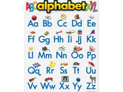 Alphabet Poster