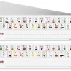Alphabet Sounds Desk Strips (Spanish) – Set of 36
