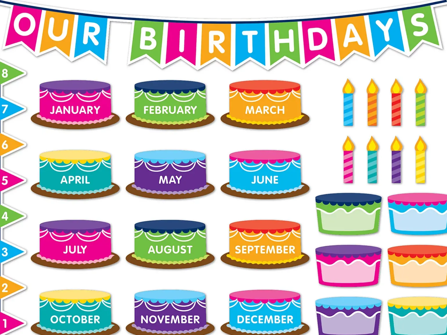 Basic Math Birthday Bulletin Board Set