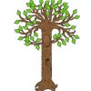 Big Tree Bulletin Board Set