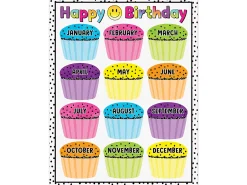 Brights 4Ever Birthday Poster