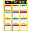 Celebrate Learning Birthday Poster