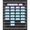 Chalkboard Brights Pocket Chart