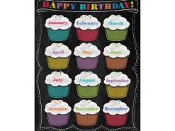 Chalk It Up! Birthday Poster