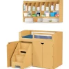 Changing Station Area - 24-36 Months