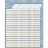 Classroom Cottage Incentive Chart