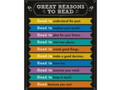 Colorful Chalkboard Reasons to Read Poster