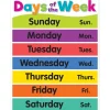 Colorful Days of the Week Poster