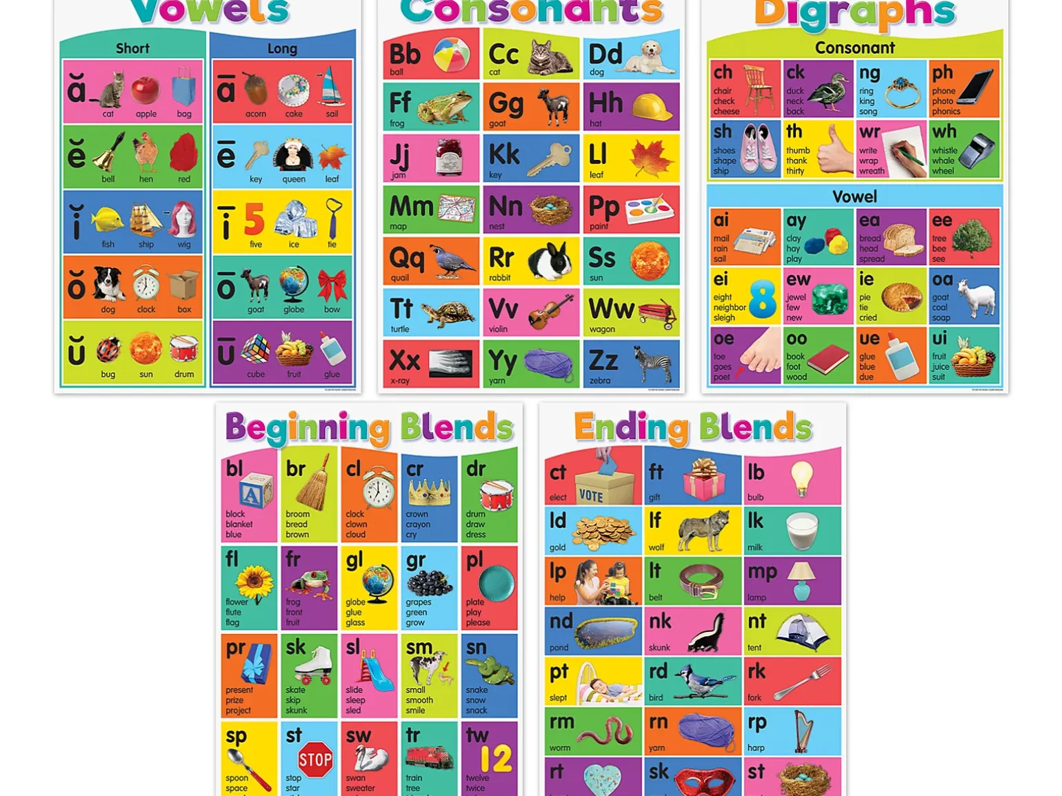 Colorful Phonics Bulletin Board Set