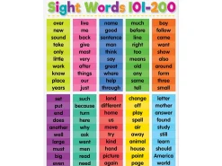 Colorful Sight-Words 101-200 Poster