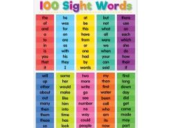 Colorful 100 Sight-Words Poster