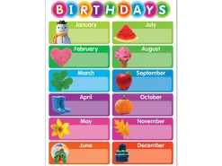 Color Your Classroom Birthday Poster