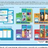 Compare & Contrast Finding Evidence Kit - Gr. 2-3