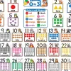 Counting (0-31) Bulletin Board Set