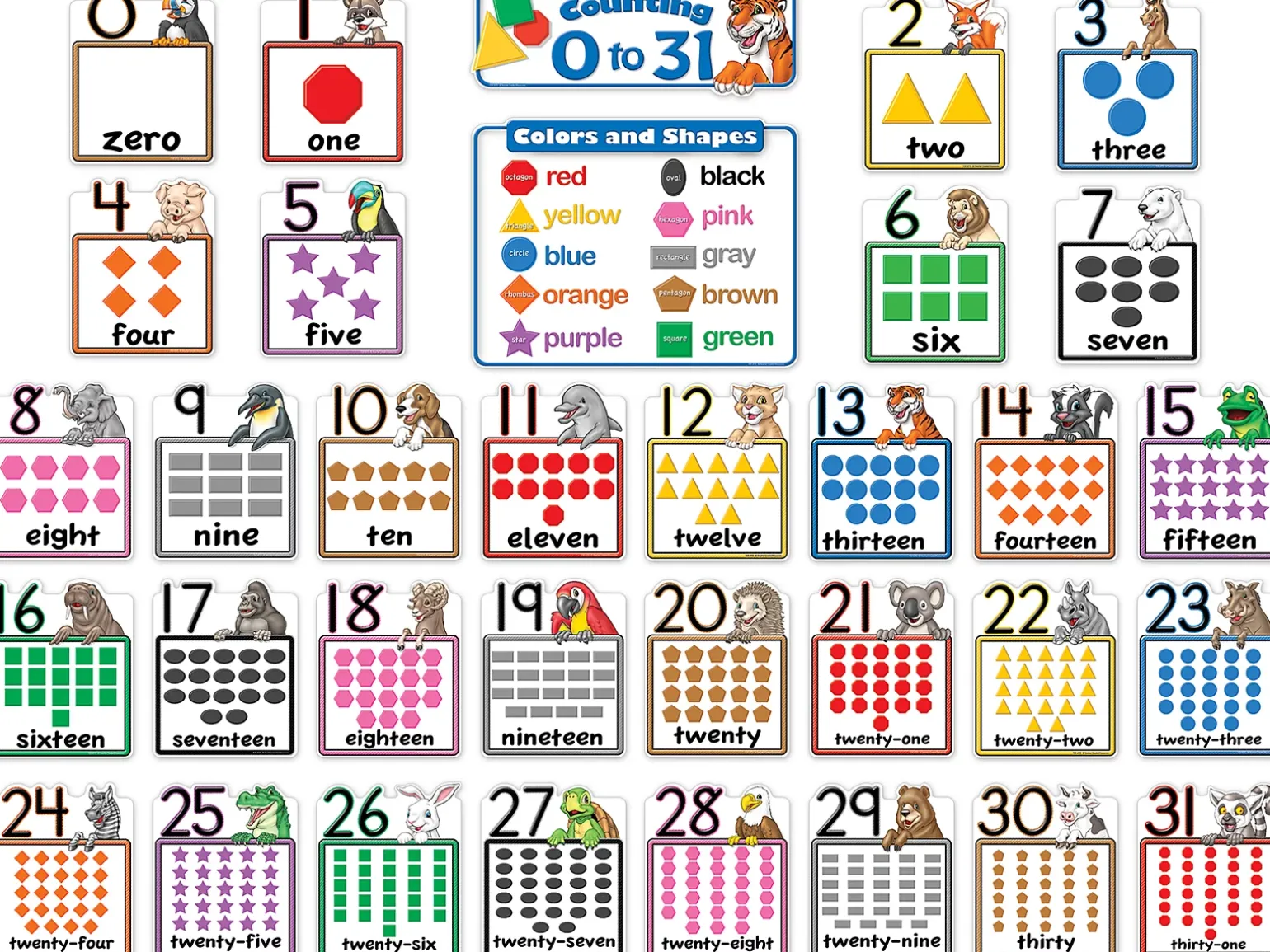 Counting (0-31) Bulletin Board Set