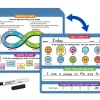 Daily Emotional Check-In Write & Wipe Boards