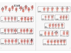 Ed Emberley’s Fingerprint Drawing Book