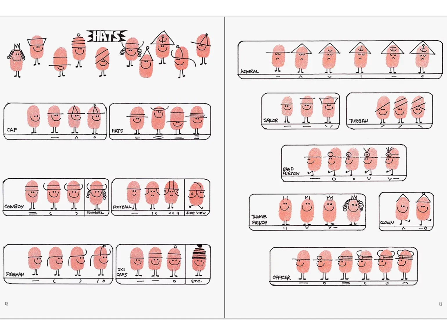 Ed Emberley’s Fingerprint Drawing Book