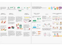 Ed Emberley’s Fingerprint Drawing Book