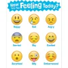 Emoji Fun How Are You Feeling Today? Poster