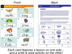 English Language Development Activity Cards - Complete Set