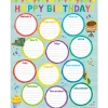 Eric Carle Birthday Poster