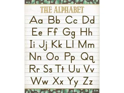 Eucalyptus Alphabet Poster