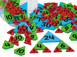 Factor Triangles