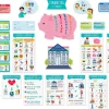 Financial Literacy for Kids Bulletin Board Set