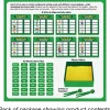 Find & Write Vowel Sounds Activity Center