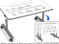 Flex-Space Mobile Flip & Nest Write & Wipe Tables