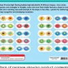 Float & Find Shape Bubbles