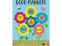 Garden of Good Manners Poster