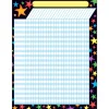 Gel Stars Incentive Chart
