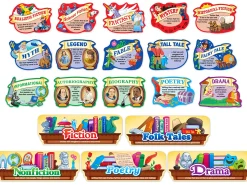 Genres of Literature Bulletin Board Set