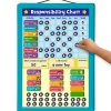 Good for Me! Magnetic Responsibility Chart