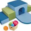 Gross Motor Area - Birth-12 Months
