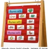 Hardwood Mobile Teaching Easel