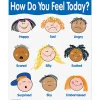 How Do You Feel Today? Poster
