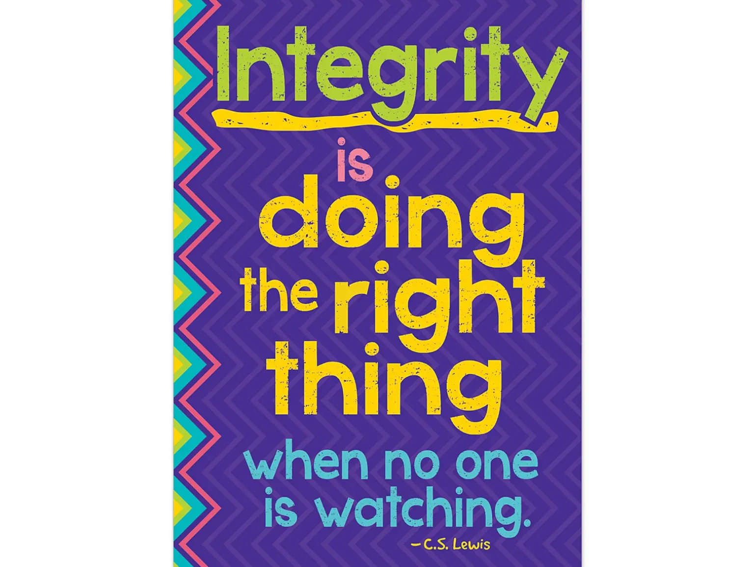 Integrity Is Doing the Right Thing Poster