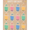 Krafty Pop! Birthday Poster