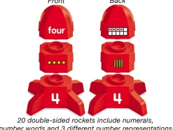 Lakeshore Number Rockets