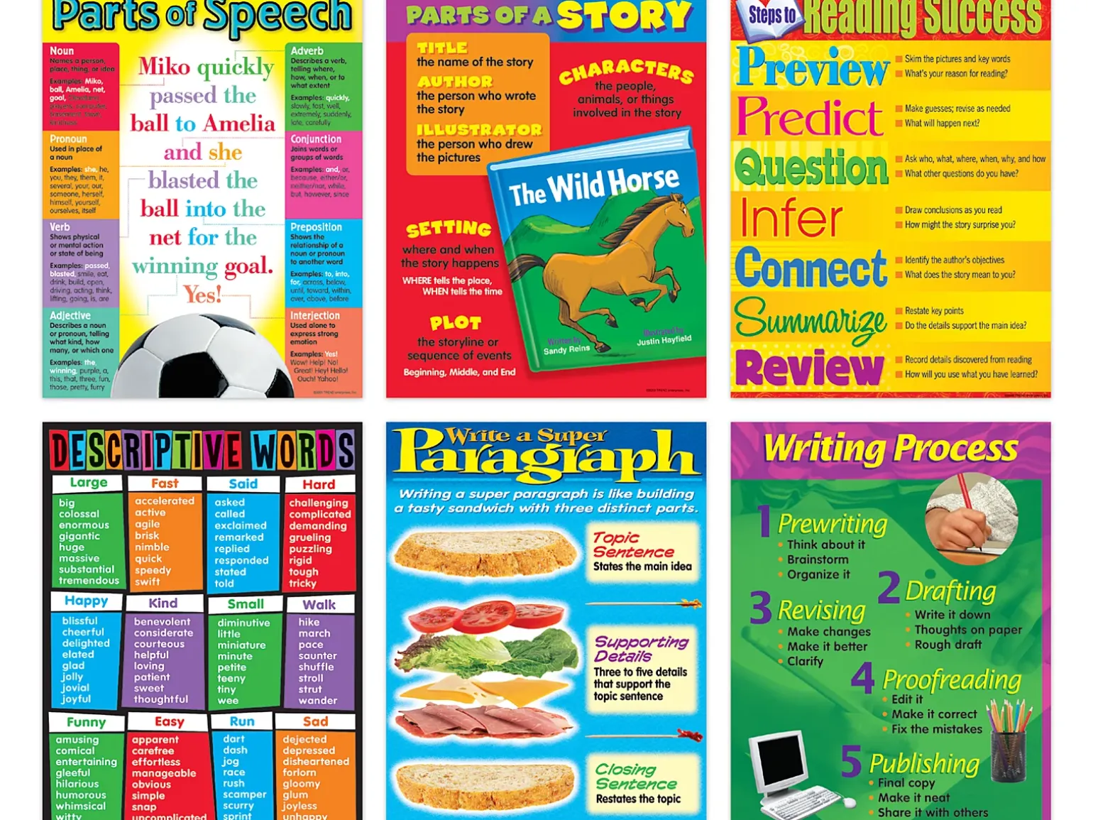 Language Essentials Poster Pack