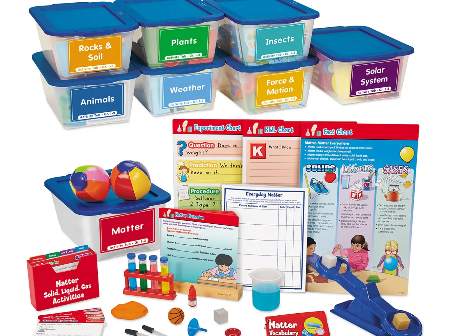 Learning Science Activity Tubs - Gr. 1-3 - Complete Set