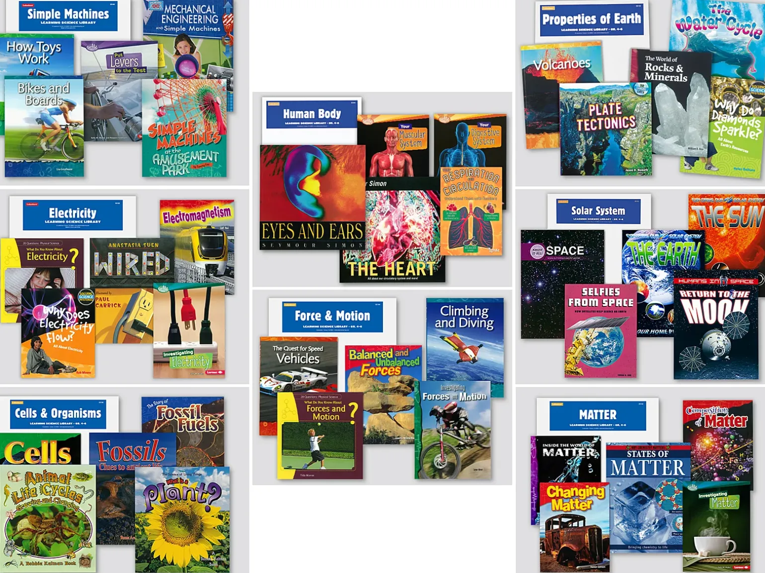Learning Science Libraries - Gr. 4-6 - Complete Set